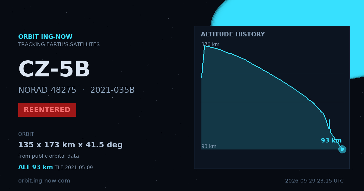 orbit.ing-now.com